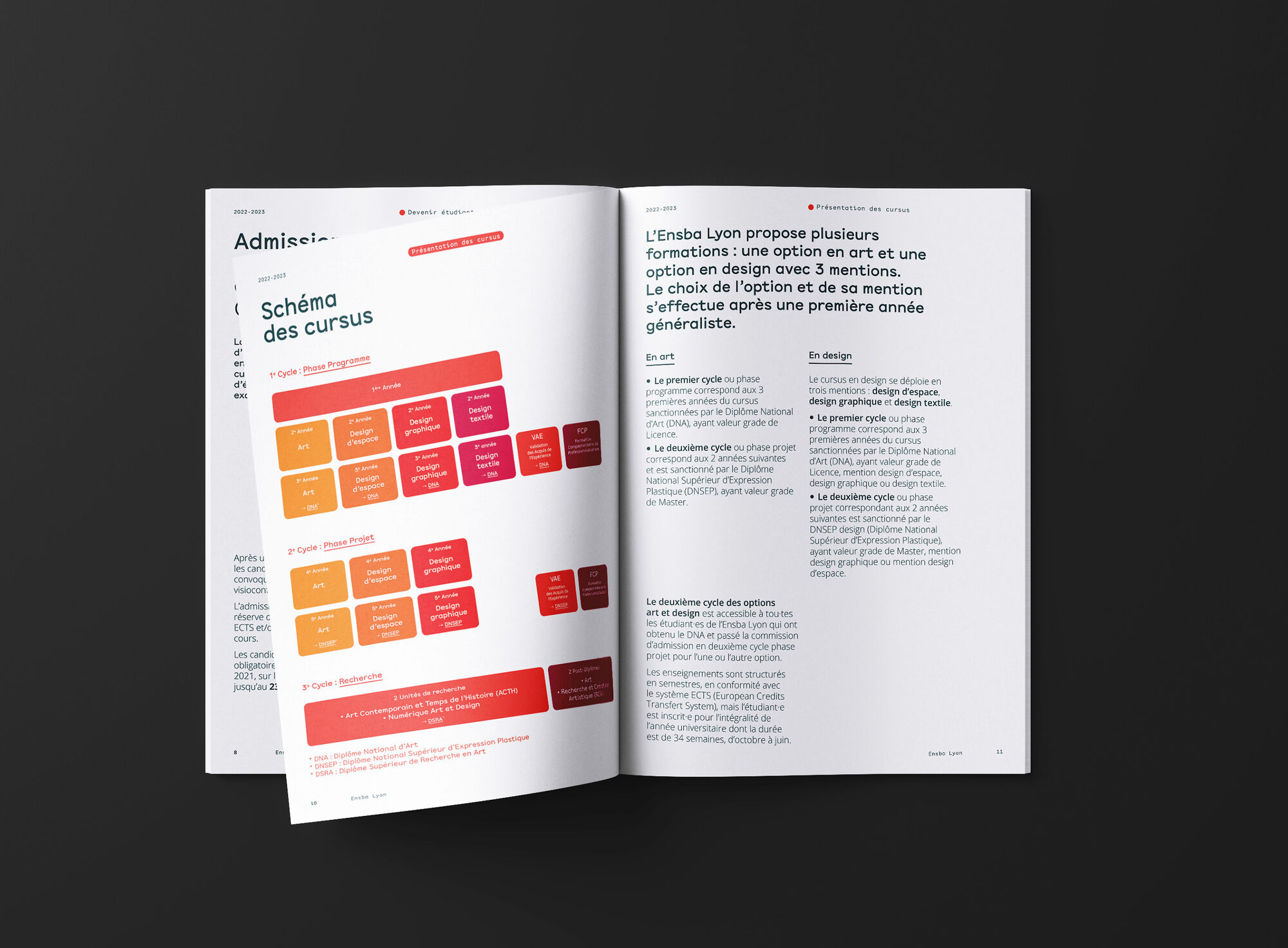 Livrets ENSBA Lyon